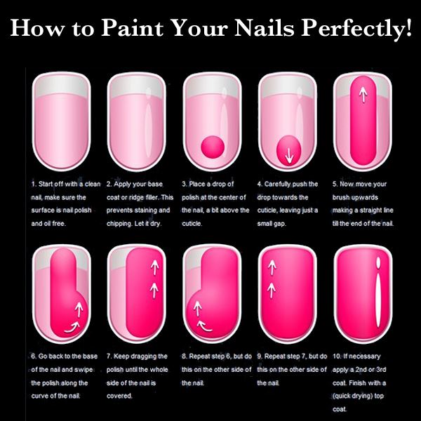 19 Nail Hacks That You Will Be Glad To Know