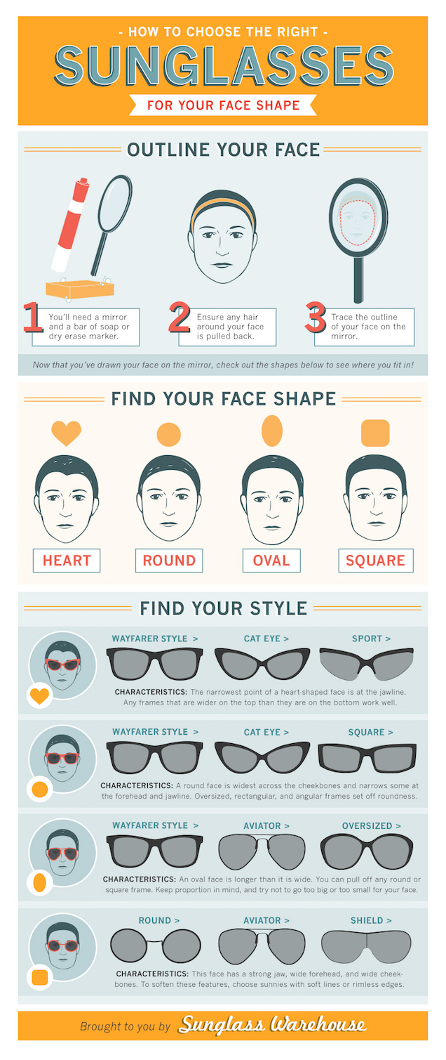 How To Choose The Most Flattering Sunglasses For Your Face Shape