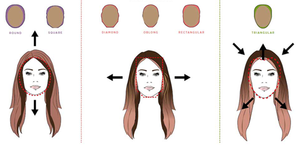 Hair Contouring Is Here To Balance Your Face Features
